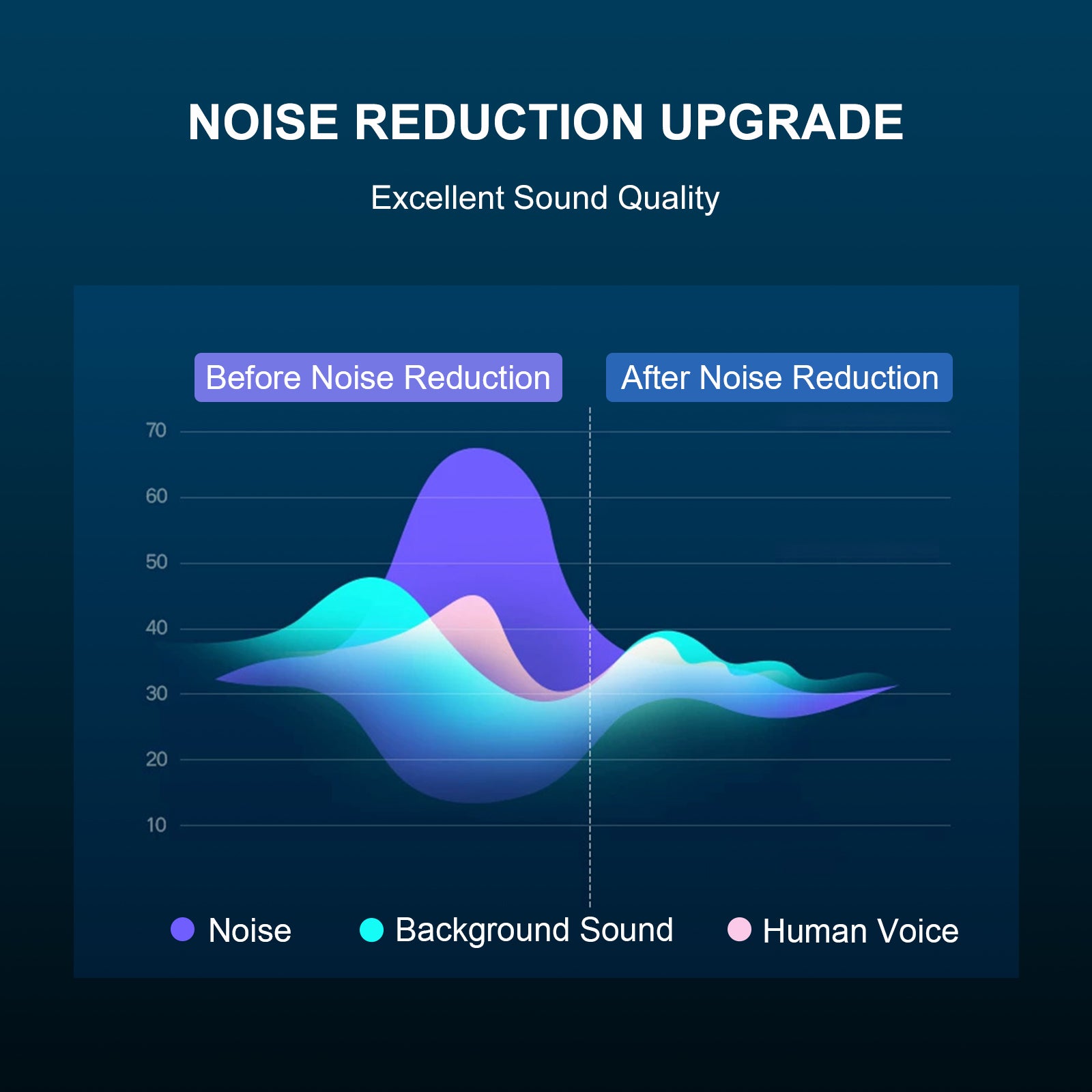 GTPLAYER PROFESSIONAL MICROPHONE/ MPA1-RGB